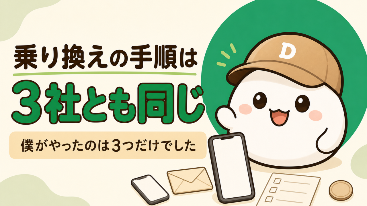 だいふくのキャラクターと、無地のスマートフォン・封筒・チェックリスト。「乗り換えの手順は3社とも同じ 僕がやったのは3つだけでした」の文字